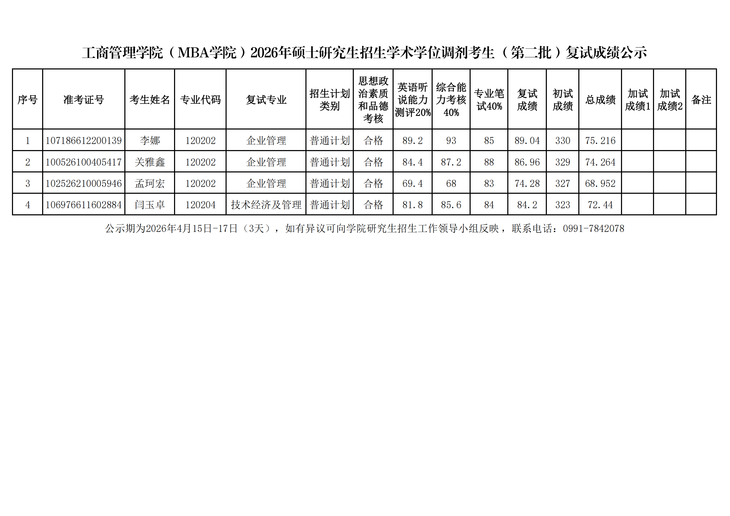 28-工商2026年硕士研究生招生复试成绩公示模板（提交研究生处）_00.png