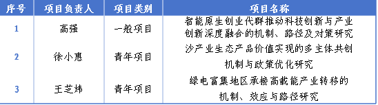 de96131f96212993a3b3a41a08924ffa.png