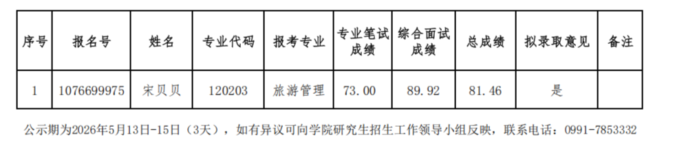 20c595aba94b8909dc89c4bb736de4c8.png